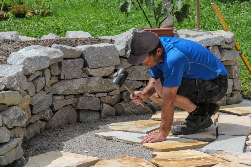 Polymeric Sand Paver Repair Costs — Cost of Polymeric Sand Paver Repair